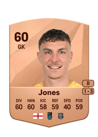 Louis Jones Common 60 OVR