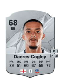 Josh Dacres-Cogley Rare 68 OVR