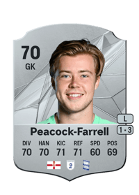 Bailey Peacock-Farrell Rare 70 OVR