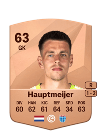 Mike Hauptmeijer Common 63 OVR