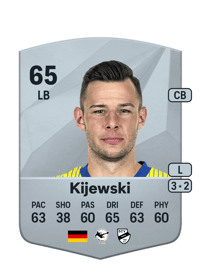 Niko Kijewski Common 65 OVR