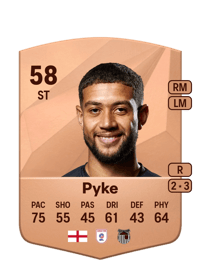 Rekeil Pyke Common 58 OVR