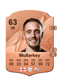 Toby Mullarkey Rare 63 OVR