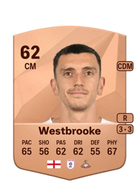 Zain Westbrooke Common 62 OVR