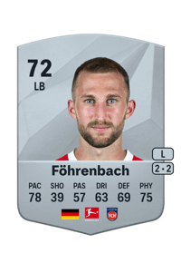 Jonas Föhrenbach Common 72 OVR