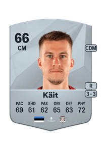 Mattias Käit Common 66 OVR