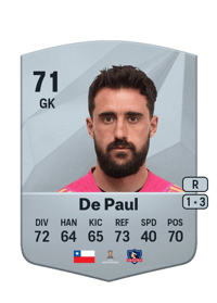 Fernando De Paul Common 71 OVR