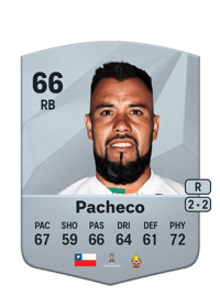 Guillermo Pacheco Common 66 OVR