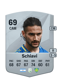 Nicolas Schiavi Common 69 OVR