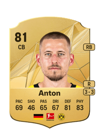 Waldemar Anton Rare 81 OVR