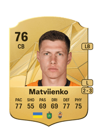 Mykola Matviienko Rare 76 OVR