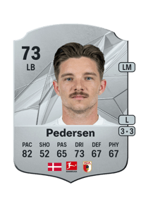 Mads Pedersen Rare 73 OVR