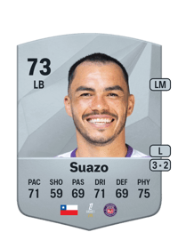 Gabriel Suazo Common 73 OVR
