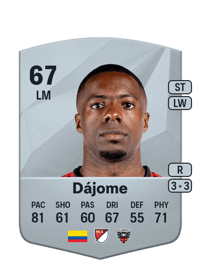Cristian Dájome Common 67 OVR