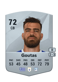 Dimitrios Goutas Common 72 OVR