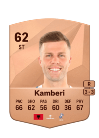 Florian Kamberi Common 62 OVR