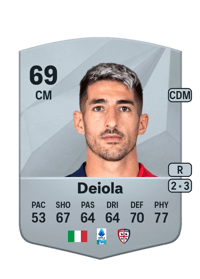 Alessandro Deiola Common 69 OVR
