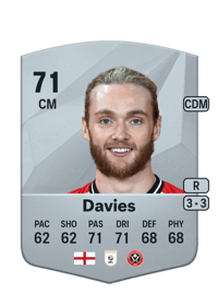 Tom Davies Common 71 OVR