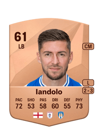 Ellis Iandolo Common 61 OVR