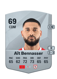 Youssef Aït Bennasser Common 69 OVR