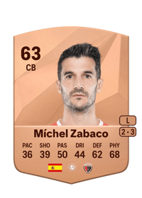 Míchel Zabaco Common 63 OVR