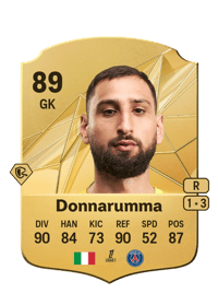 Gianluigi Donnarumma Rare 89 OVR