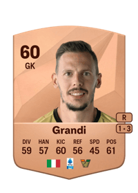 Matteo Grandi Common 60 OVR