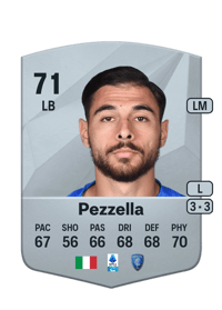 Giuseppe Pezzella Common 71 OVR