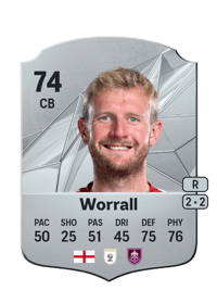 Joe Worrall Rare 74 OVR
