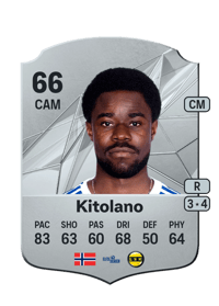 Eric Bugale Kitolano Rare 66 OVR