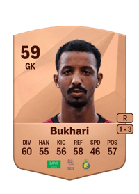 Ameen Bukhari Common 59 OVR