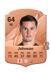 Callum Johnson Rare 64 OVR