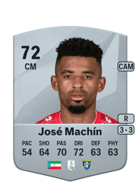 José Machín Common 72 OVR