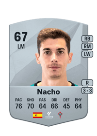 Nacho Common 67 OVR