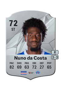 Nuno da Costa Rare 72 OVR