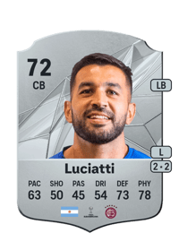 Abel Luciatti Rare 72 OVR