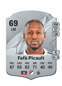 Fafà Picault Rare 69 OVR