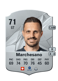 Antonio Marchesano Rare 71 OVR