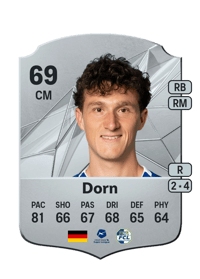 Pius Dorn Rare 69 OVR