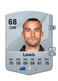 Clayton Lewis Common 68 OVR