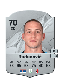 Boris Radunović Rare 70 OVR