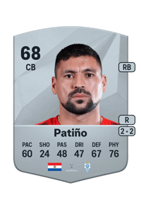 Juan Patiño Common 68 OVR