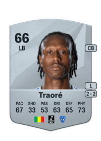 Charles Traoré Common 66 OVR