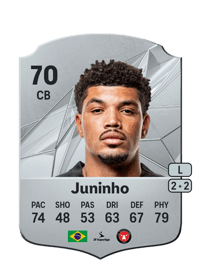 Juninho Rare 70 OVR