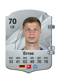 Patrick Erras Rare 70 OVR