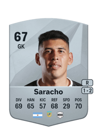 Rodrigo Saracho Common 67 OVR