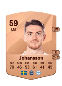 Carl Johansson Common 59 OVR