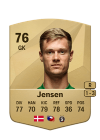 Peter Vindahl Jensen Common 76 OVR
