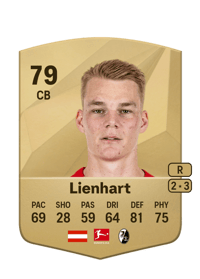 Philipp Lienhart Common 79 OVR