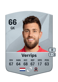Michael Verrips Common 66 OVR